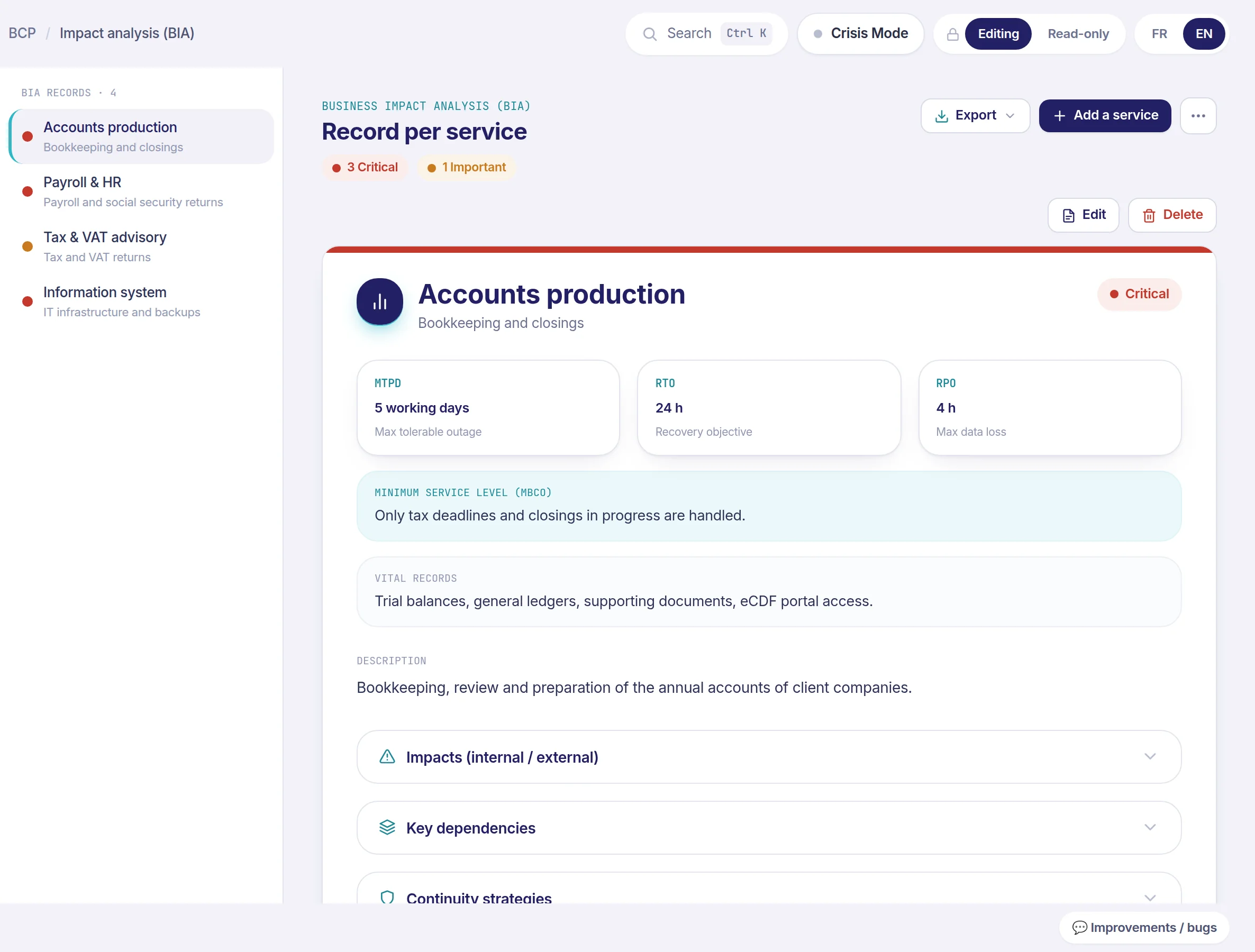 BIA sheet for the Accounts Production service: MTPD of five working days, RTO of 24 hours, RPO of 4 hours, minimum service level