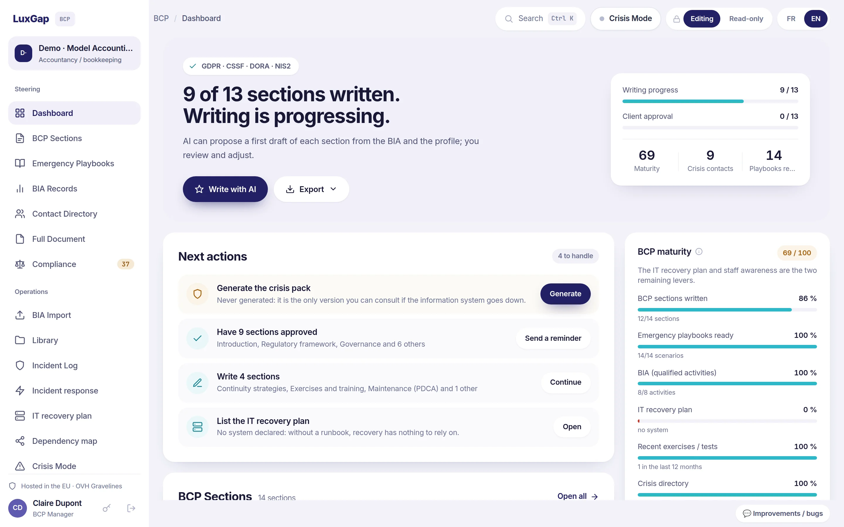 Console dashboard: plan drafting progress, next actions and BCP maturity of a demonstration accounting firm