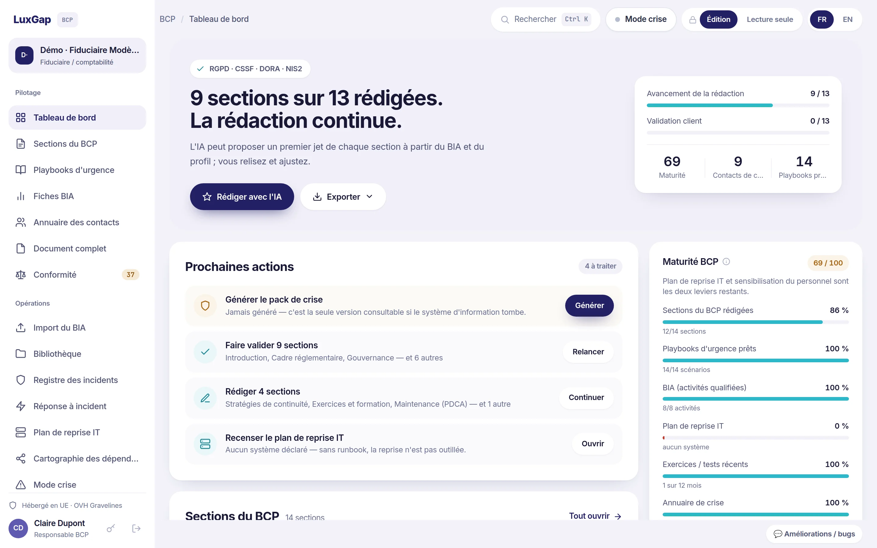 Tableau de bord de la console : avancement de la rédaction du plan, prochaines actions et maturité BCP d'une fiduciaire de démonstration