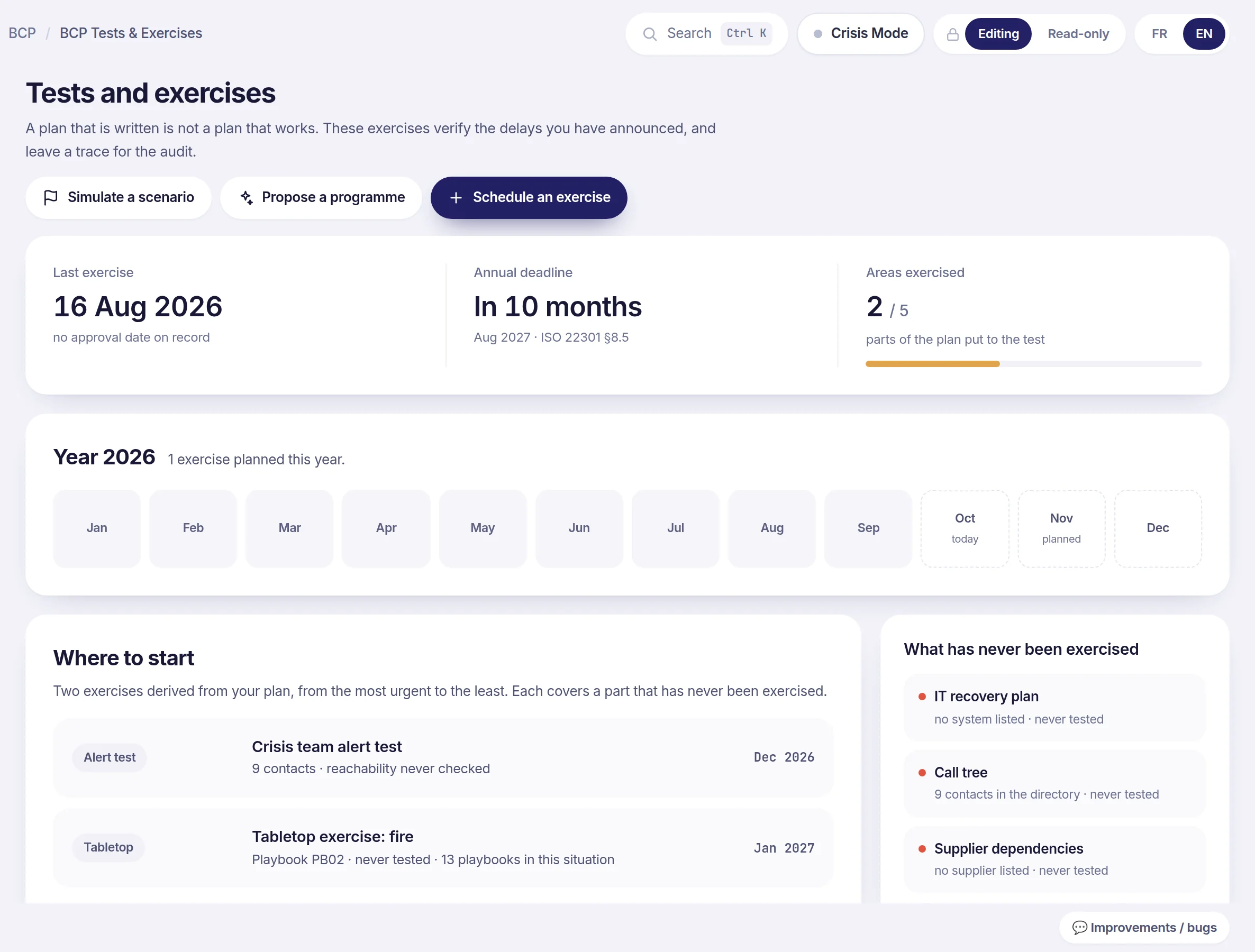 Tests and exercises screen: last exercise, annual deadline, calendar for the year and recommended exercises